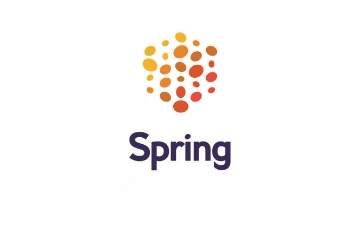 Spring Mail Integration